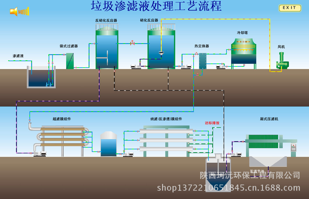 珂沅环保MBR污水处理中水回用设备照片