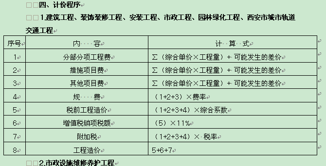 关于调整陕西省建设工程计价依据的通知