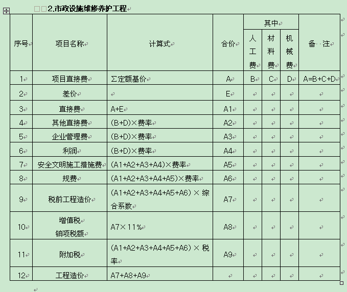 关于调整陕西省建设工程计价依据的通知
