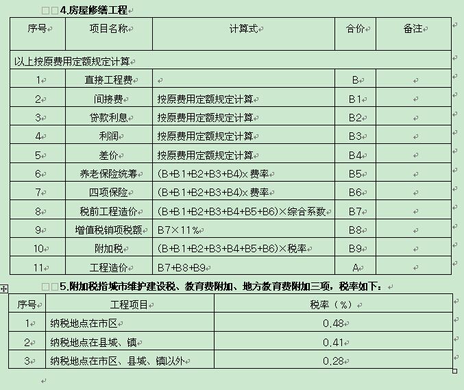 关于调整陕西省建设工程计价依据的通知